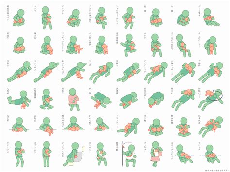 気持ちいい体位|48手の体位をイラスト完全解説!『大江戸四十八手』。